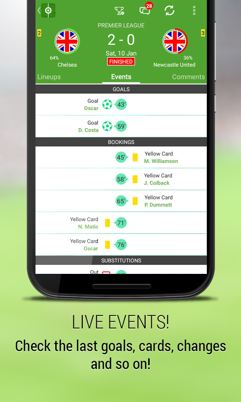 BeSoccer - Resultados futebol – Apps no Google Play