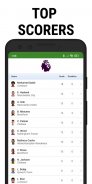 Football Live Scores screenshot 8