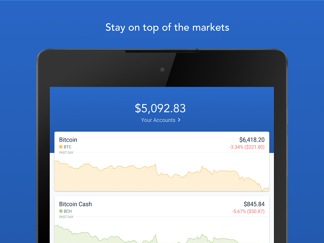 Bitcoin alerts app