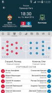 Тинькофф Российская Премьер-Лига screenshot 2