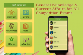 Marathi GK & Current Affairs 2019(Notes & MCQ) screenshot 4
