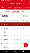 The Official Liverpool FC App screenshot 1