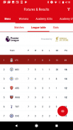 LFC Official App screenshot 1