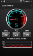 Sound Meter & Noise in Decibel screenshot 0