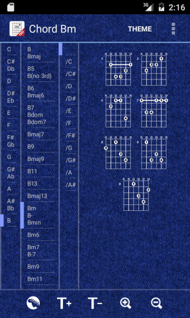 guitar chords