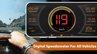 GPS Speedometer Speed Limit - Mileage HUD View screenshot 4