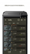 World of Tanks Assistant screenshot 6