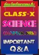 10th class science important Q&A (Chapter-wise) screenshot 1