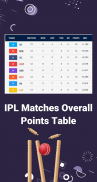 TATA IPL 2023:Live Score screenshot 5