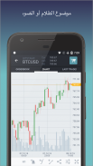 TabTrader Bitcoin Trading screenshot 3