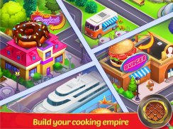 Restaurant Chef Cooking Games screenshot 2