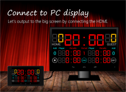 Scoreboard Hockey screenshot 1