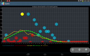 Lottery-Analyst Free screenshot 3