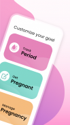 Femometer - Fertility Tracker screenshot 1