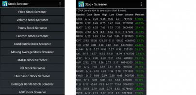 Stock Screener