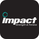 Impact Strength and Fitness