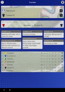 SFN - Unofficial Dundee Football News screenshot 1