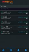 PV Monitoring & Management Application screenshot 4