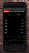 Drag Racer - car performance 0-60 mph 1/4 mile GPS screenshot 0