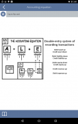 Learn Accounting Flashcards screenshot 12