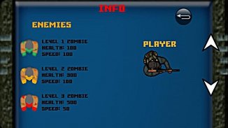 Zombocalypse screenshot 1