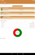 Poultry Manager 2.0 screenshot 18