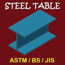 Steel Table