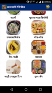 Malvani/Konkani Recipes l कोकणी रेसिपी screenshot 0