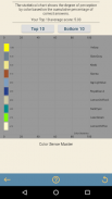 Color Sense Master (Color Test) screenshot 1