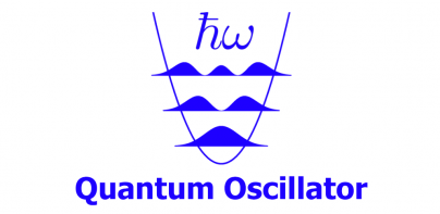 Quantum Harmonic Oscillator