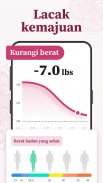 Yoga - Menurunkan Berat Badan screenshot 1