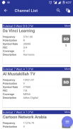 Eutelsat Frequency List screenshot 4