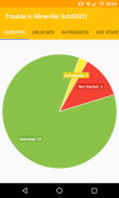 Hive Stats [Unofficial] screenshot 5