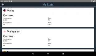 Malayalam Language Tests screenshot 18