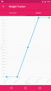 BMI Calculator screenshot 4