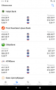 Exchange rates of Kazakhstan screenshot 11