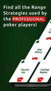 Poker 4Up - Range Strategies Guide screenshot 4