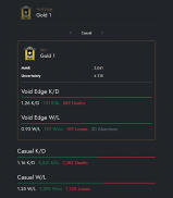 Dragon6 - Rainbow Six Stats screenshot 8