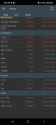 NSE BSE Stock Market Live screenshot 1