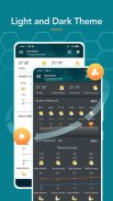 Weather Forecast - Accurate Live Weather screenshot 4