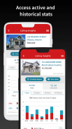 REALTOR.ca : Agents & Brokers screenshot 7