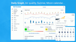 Weather 14 Days - Meteored screenshot 15