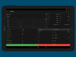 Progressive Mobile Trading screenshot 4