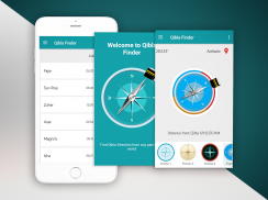 Qibla Kompass - Qibla Richtung und Gebetszeiten screenshot 0