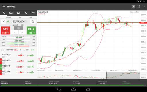 Xstation Forex Cfd Trading 1 24 0 Download Apk For Android Aptoide - 