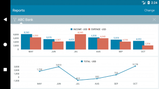 Account Book - Money Manager screenshot 1