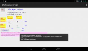 Chi square X2 Test 2x2 table screenshot 1