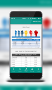 BMI & Body fat Calculator screenshot 5