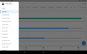 Profit.co OKR Software screenshot 3
