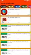 RO/ARO  Exams ➤ UPPSC, UKPSC screenshot 5